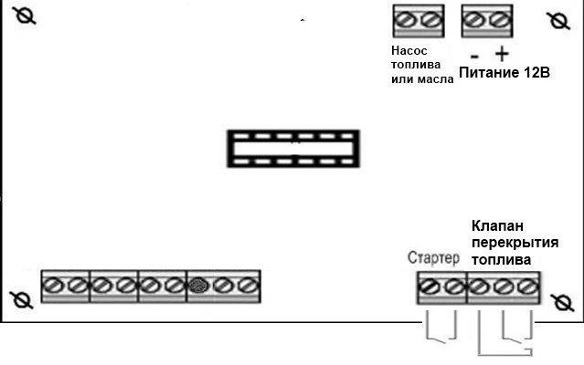 PCB Disel AD