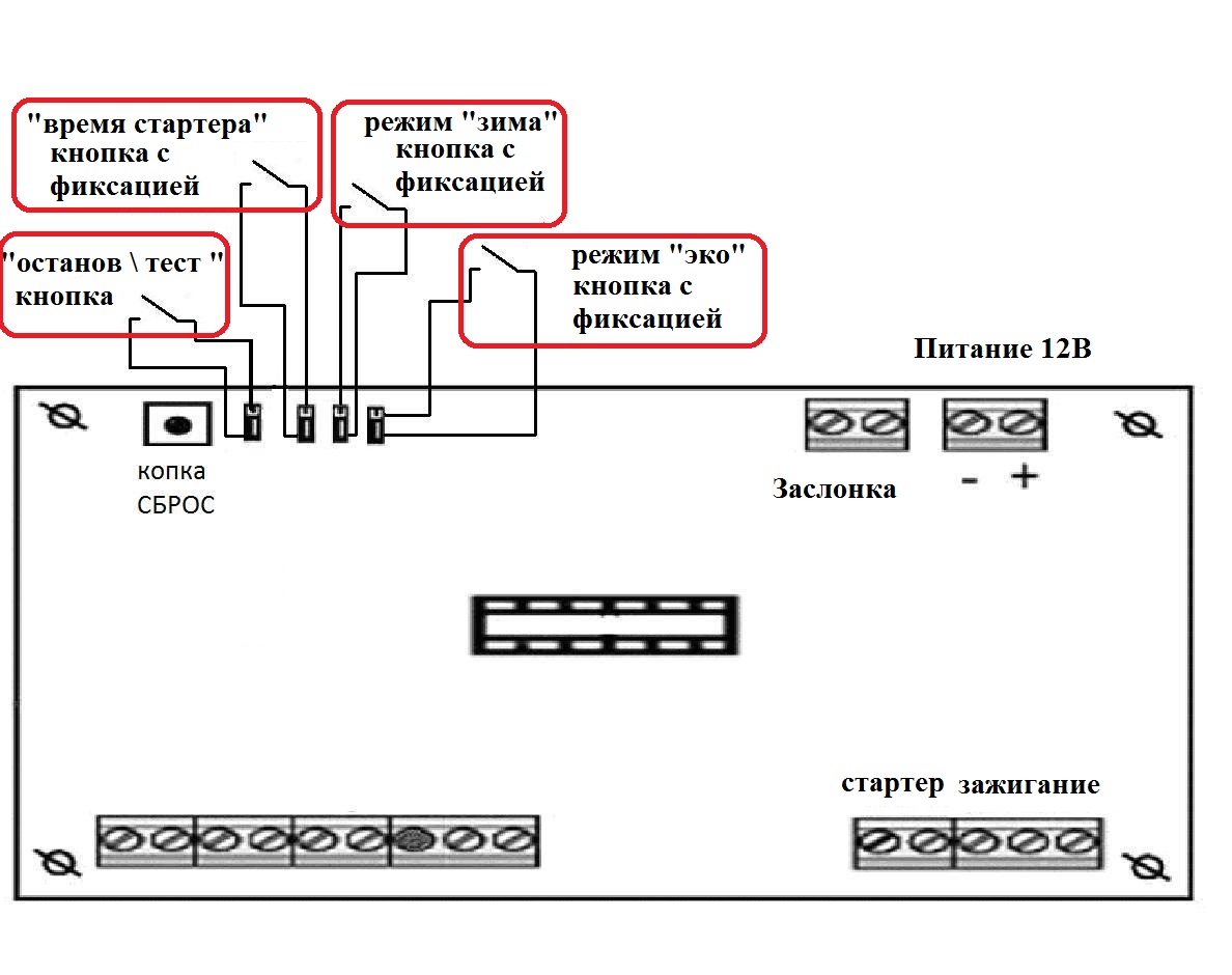 Podkl sw 2014 